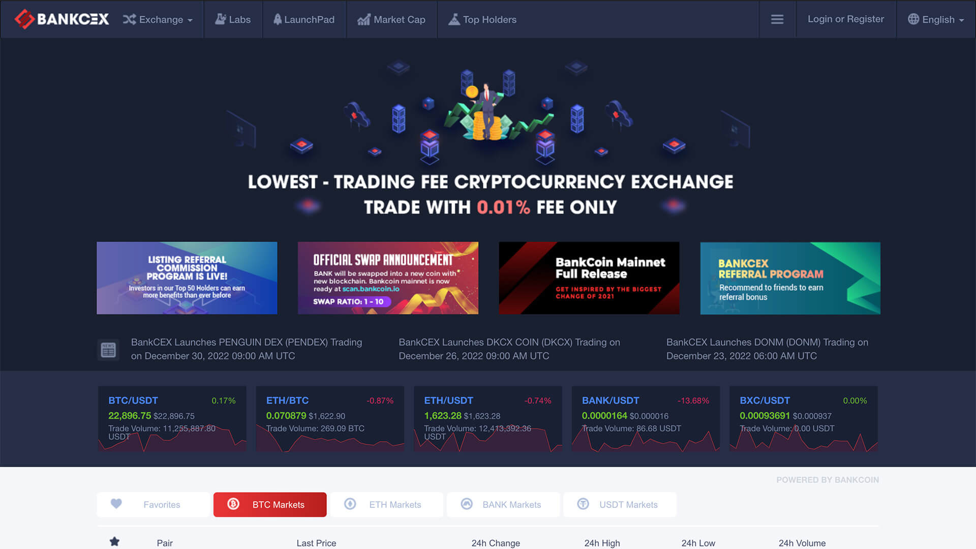 BankCEX Crypto Exchange